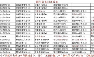 奇迹MU私服新玩法：刺激攻城战、魔炼副本挑战与轻松升级体验