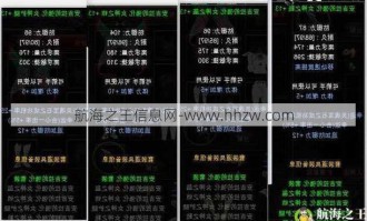 奇迹sf网新玩法揭秘：高级装备掉落率提升与独特角色培养机制