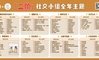 公益装备玩法特色、经济系统与社交氛围全面解析