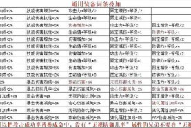 奇迹私服网络平台：奇幻热血游戏体验，快速升级与装备获取攻略