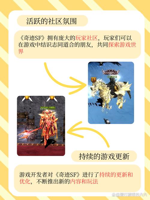 奇迹网是什么_奇迹网是啥_奇迹sf网