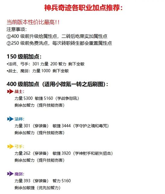 奇迹官服网站_mu奇迹sf最新发布网_奇迹私服网