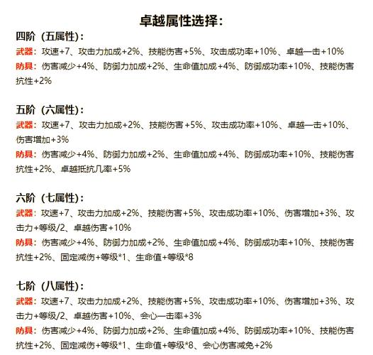 奇迹sf手游_奇迹sf_奇迹sf最新发布网
