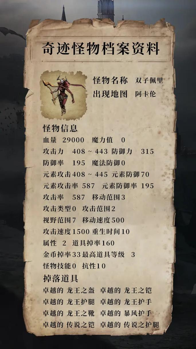 奇迹手游sf私发网_奇迹私服_奇迹私发网开服表