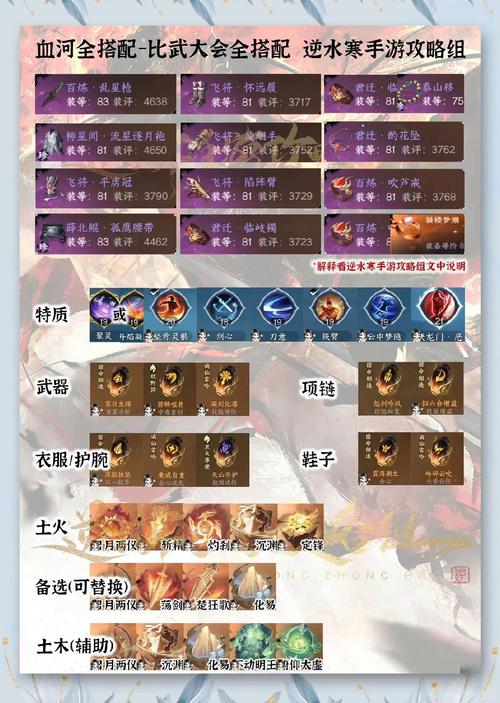 奇迹私发网新开奇迹发布_mu奇迹sf最新发布网_奇迹私服网